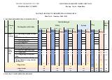 Đề cương ôn tập Học kì 2 Vật lí 11 năm 2024–2025 trường THCS&THPT Cửa Việt (Quảng Trị)